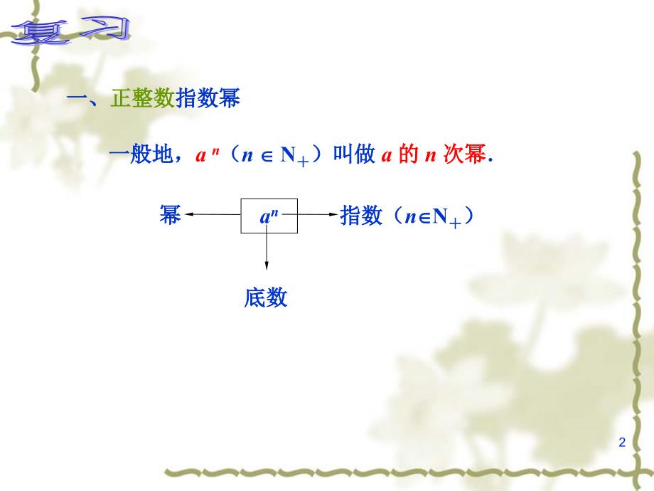 实数指数幂及其运算法则》ppt课件_第2页