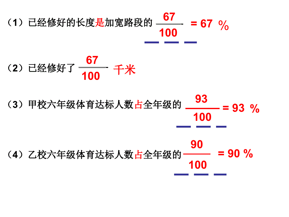 百分数的意义和写法课件 (2)_第4页