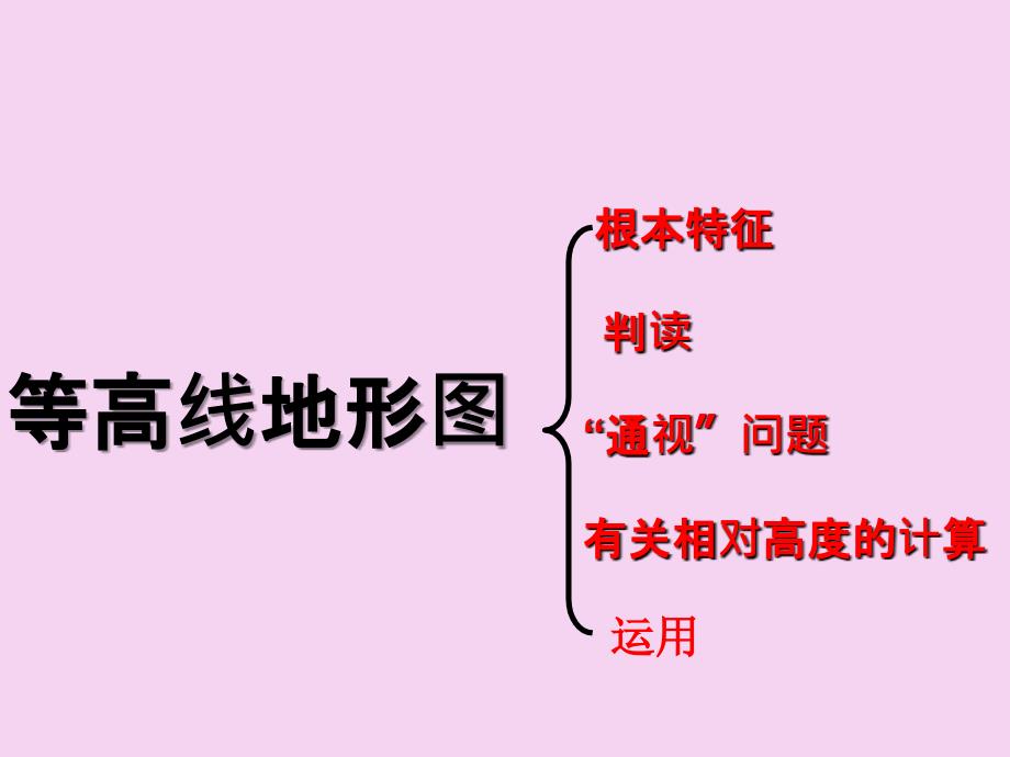 湘教版七年级地理上册第二章第三节世界的地形ppt课件_第1页