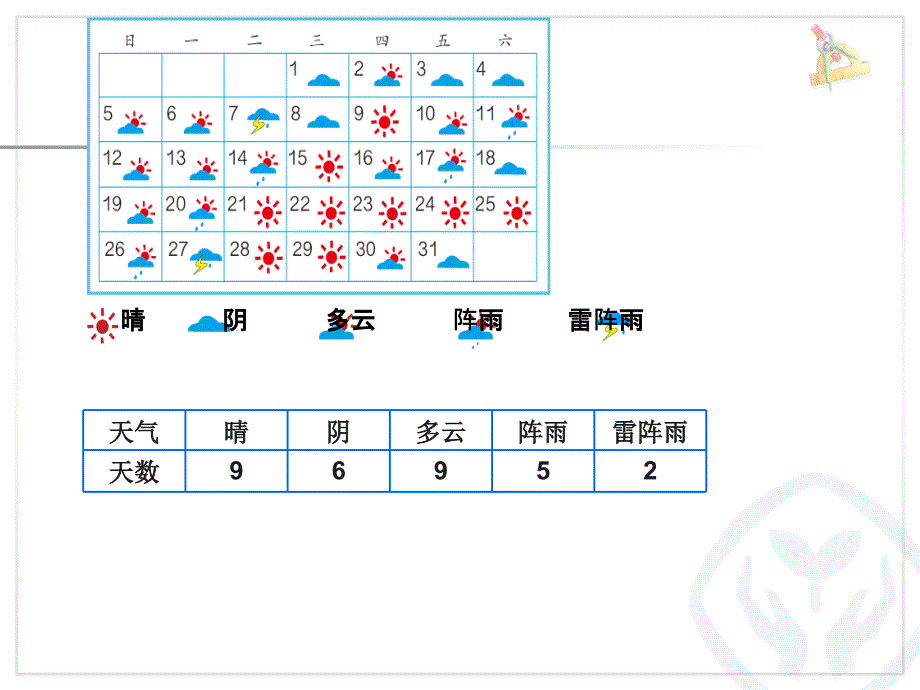 认识条形统计图（1）_第4页