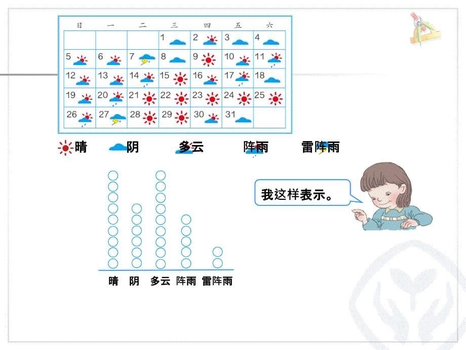 认识条形统计图（1）_第5页