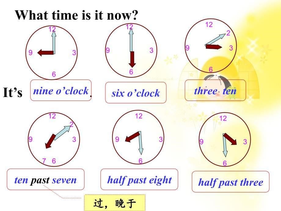 五上M8U1What-time-does-your-school-start_第5页