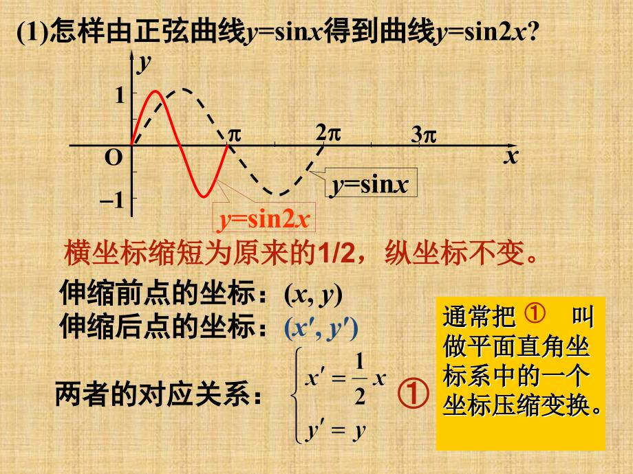 修改后112平面直角坐标系中的伸缩变换_第3页