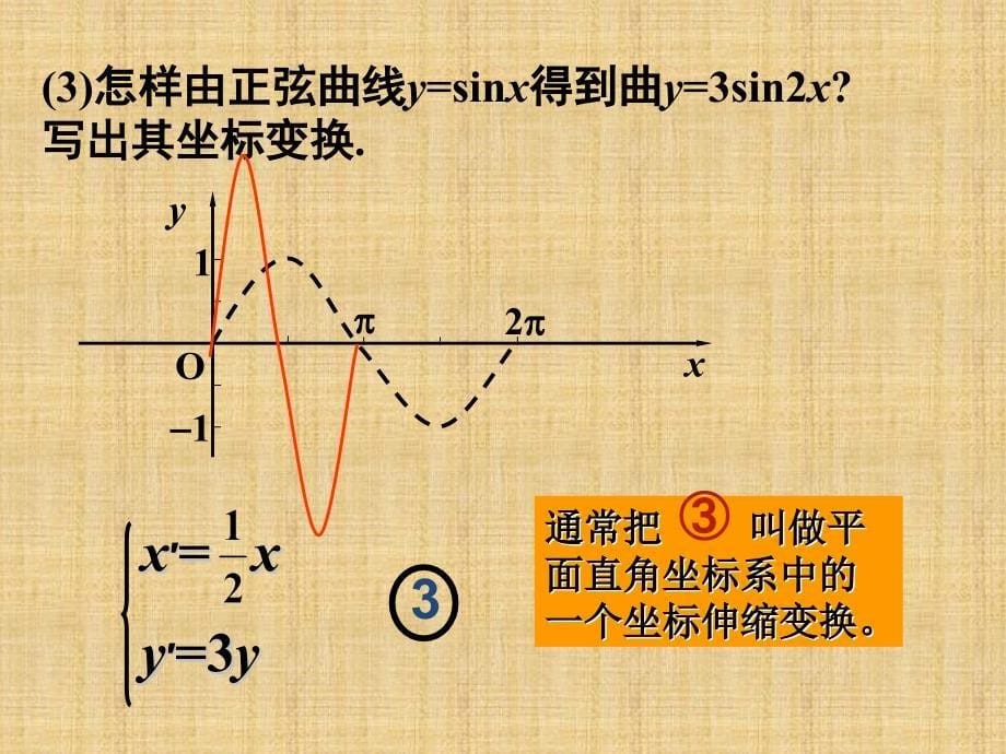 修改后112平面直角坐标系中的伸缩变换_第5页