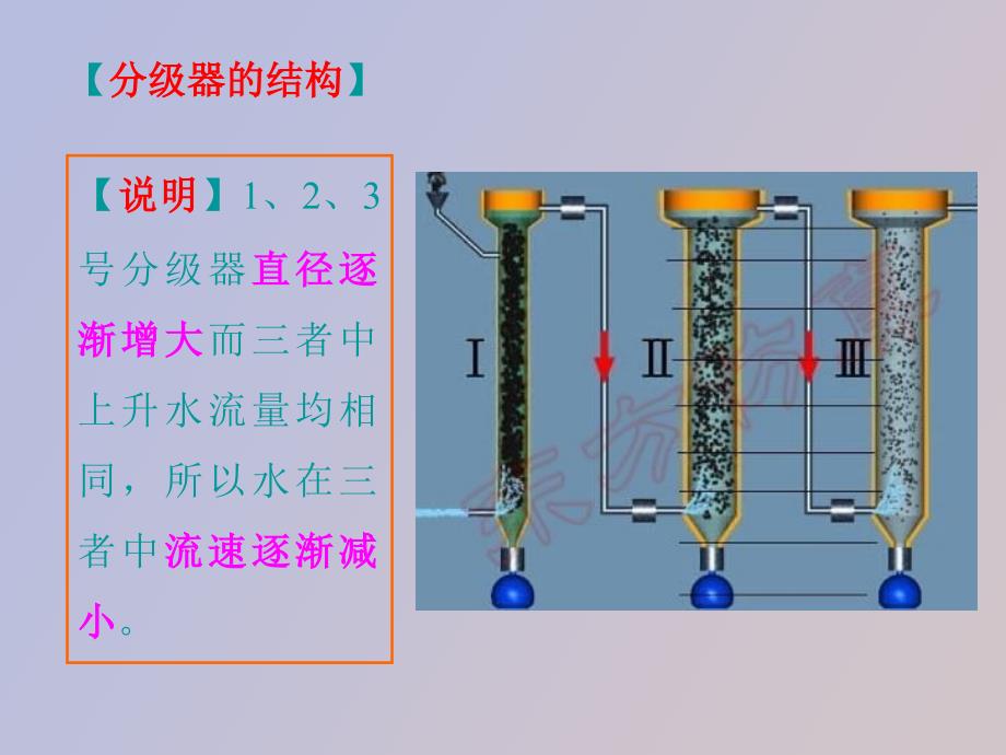 重力沉降分离设备_第3页