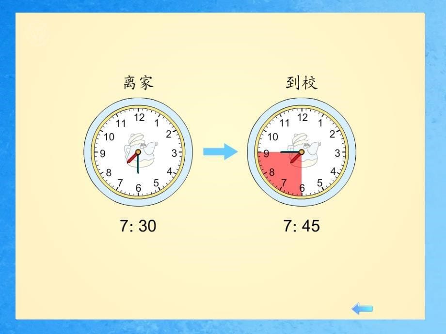 三年级上数学1.2时间的计算ppt课件_第5页