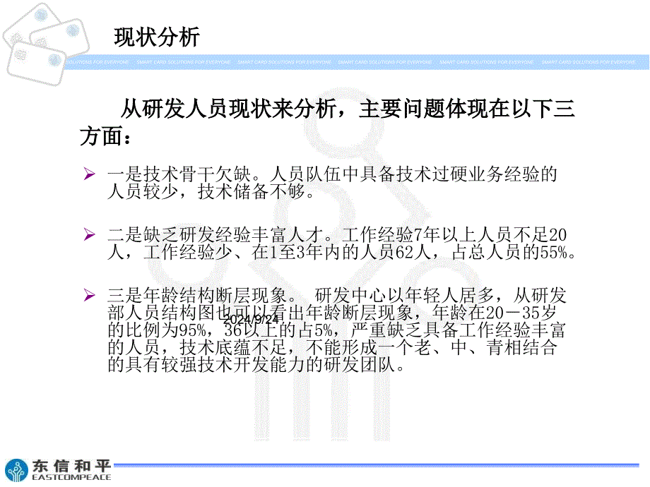 人才上升通道课件_第3页