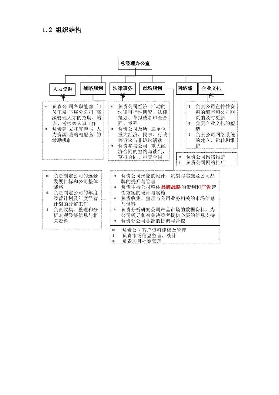 装饰公司组织架构与职位_第5页