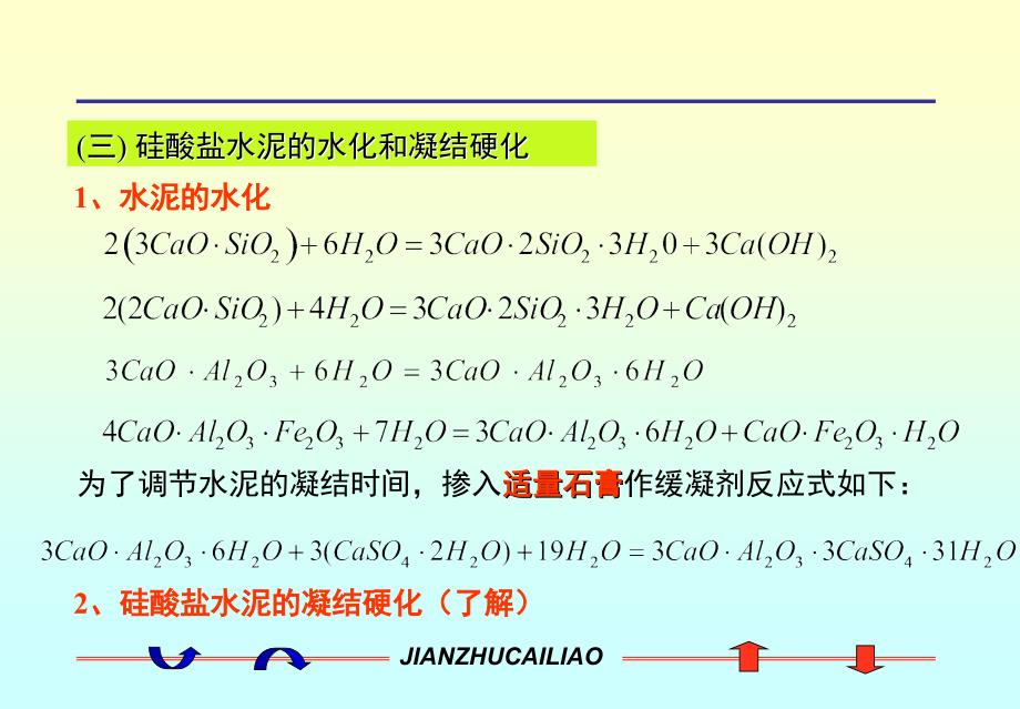 第三章-掺混合材料的硅酸盐水泥3[1]要点_第4页