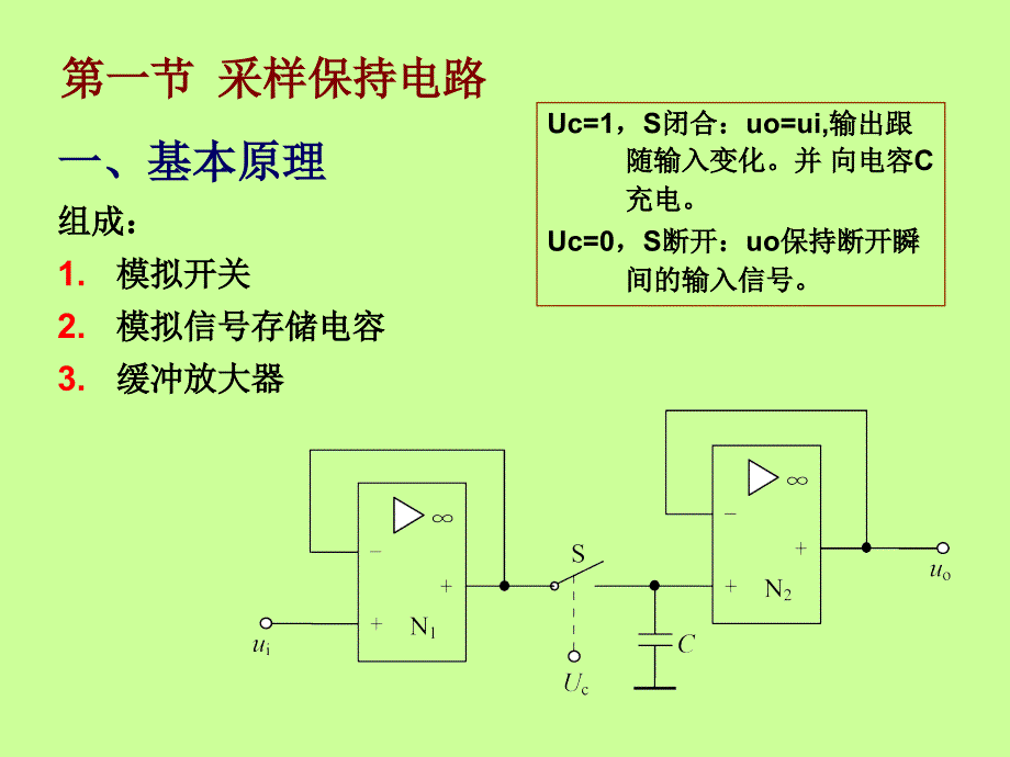 测控电路PPT课件_第4页