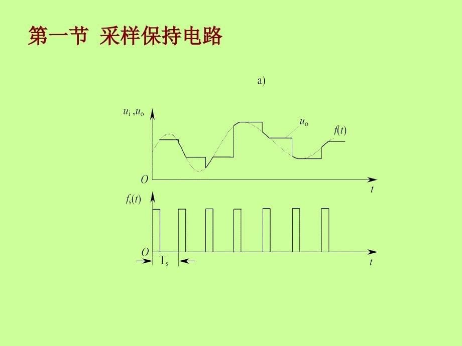 测控电路PPT课件_第5页