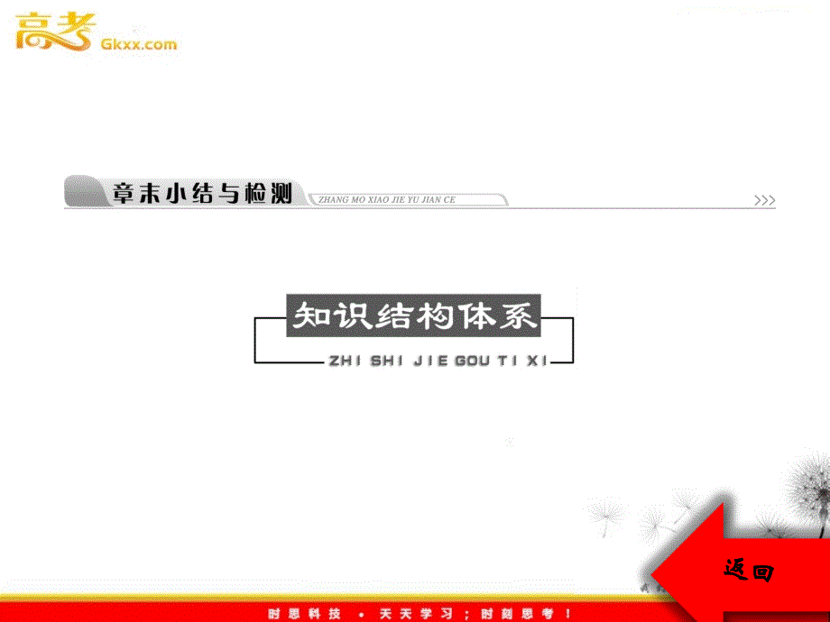 高中化学人教必修一课件：第三章 章末小结与检测_第3页