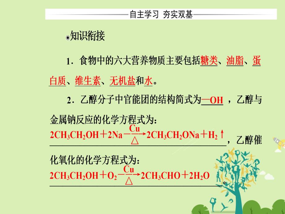 高中化学 第三章 有机化合物 第四节 基本营养物质第1课时基本营养物质课件 新人教版必修2._第4页