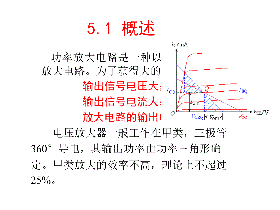 功率放大解读课件_第2页