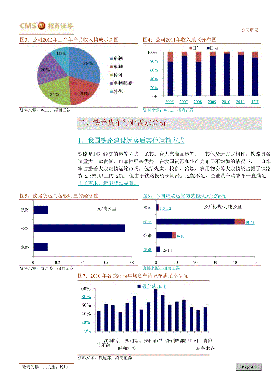 晋西车轴600495快速成长的铁路货车零部件供应商1206_第4页