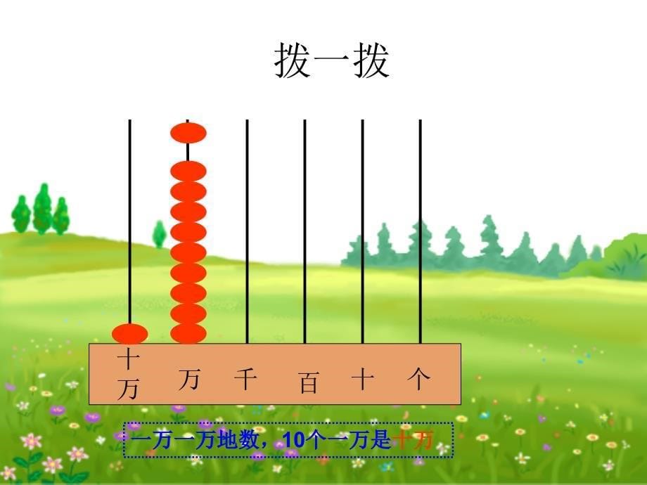 四年级上册亿以内数的认识.ppt_第5页