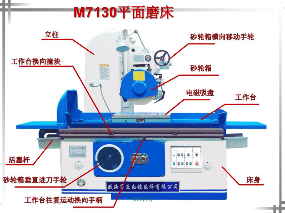 M平面磨床电气控制线路_第3页