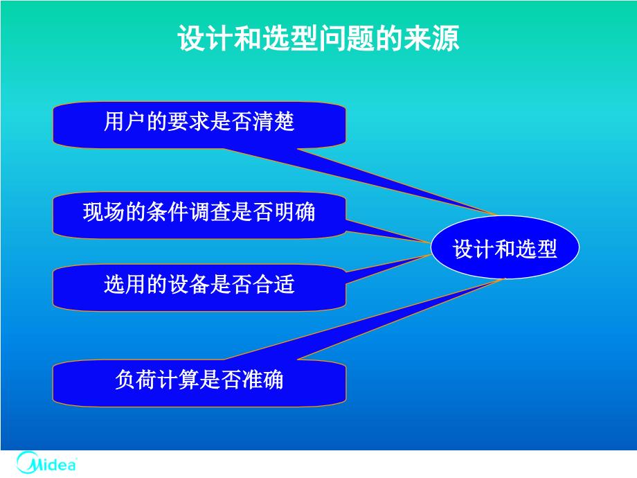 中央空调工程设计(氟系统及水系统)_第4页