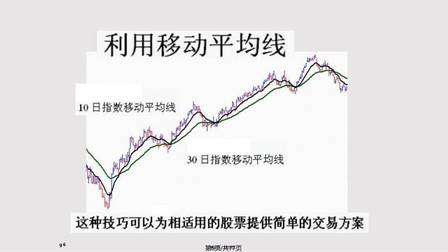 abs使用顾比交易技巧和风险控制实用教案_第5页