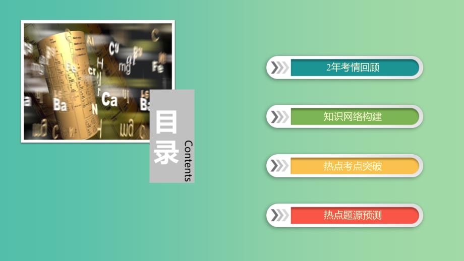 2019高考化学二轮复习 第1部分 第16讲 有机化学基础课件.ppt_第4页