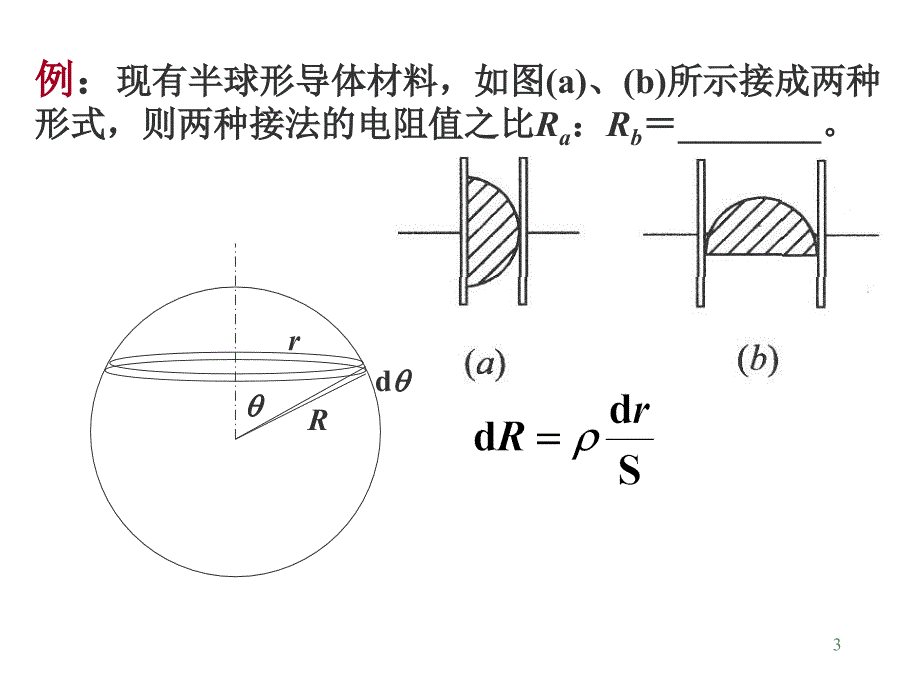 11级大物方法ppt课件_第3页