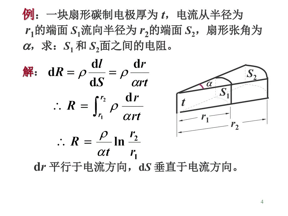 11级大物方法ppt课件_第4页