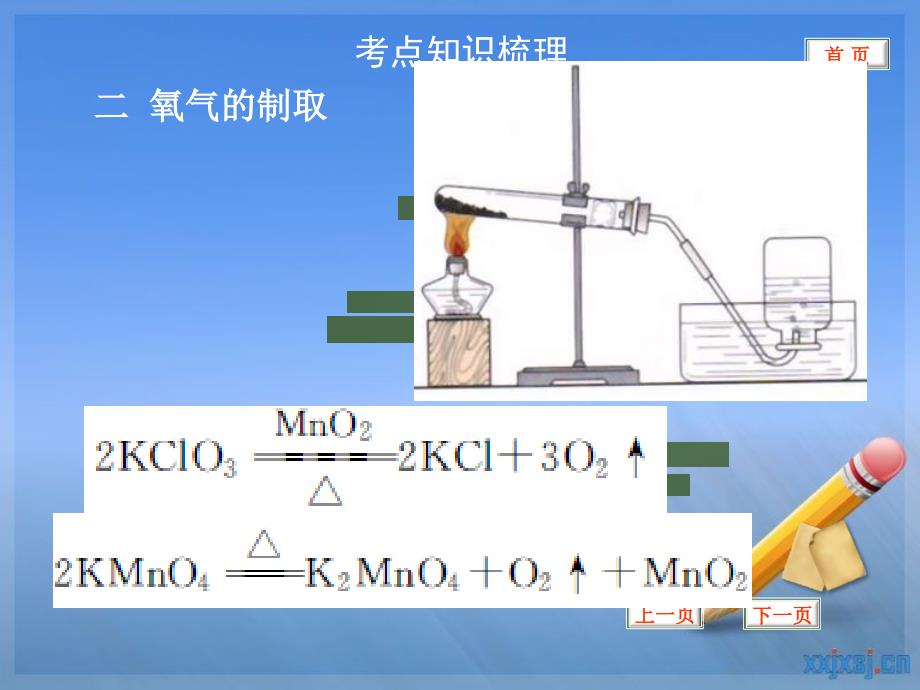 九年级化学气体制备知识点总结(氧气制备二氧化碳制备)人教版新课标_第3页