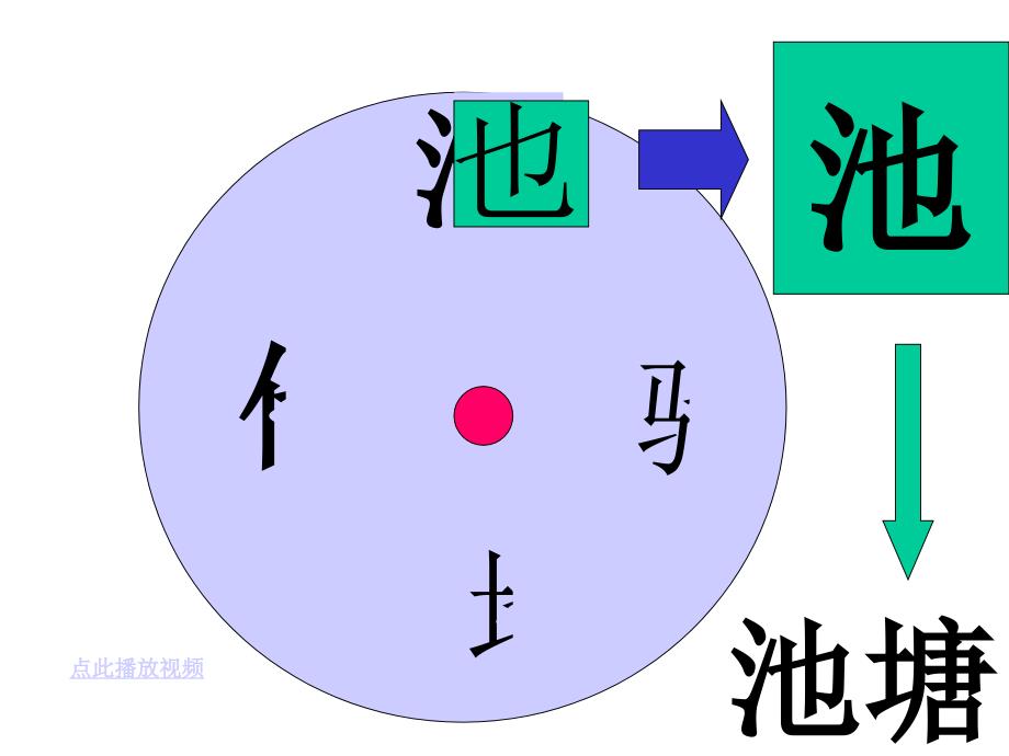 苏教版一年级语文下册识字4课件_第1页