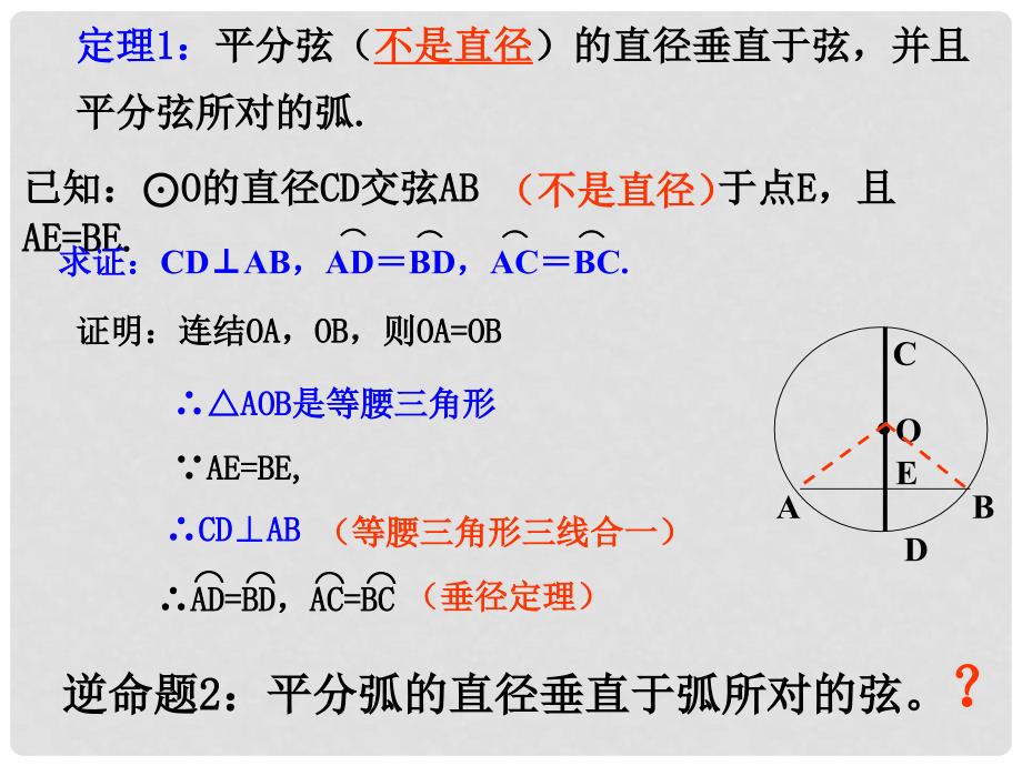 浙江省嘉兴市秀洲区九年级数学上册 3.3 垂径定理（2）课件 （新版）浙教版_第3页