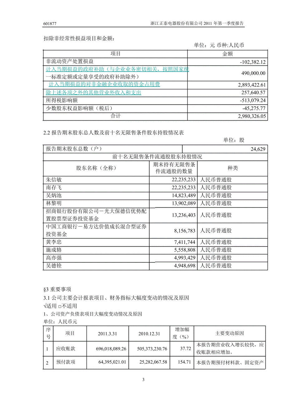 601877正泰电器第一季度季报_第4页