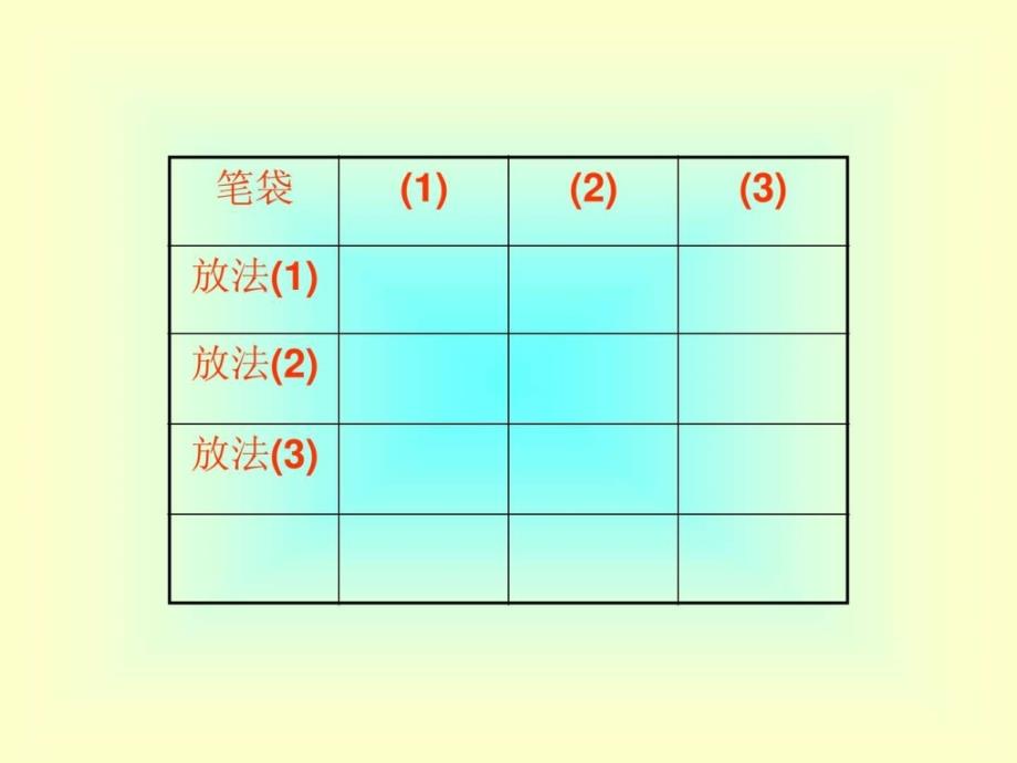 抽屉原理教学设计_第3页