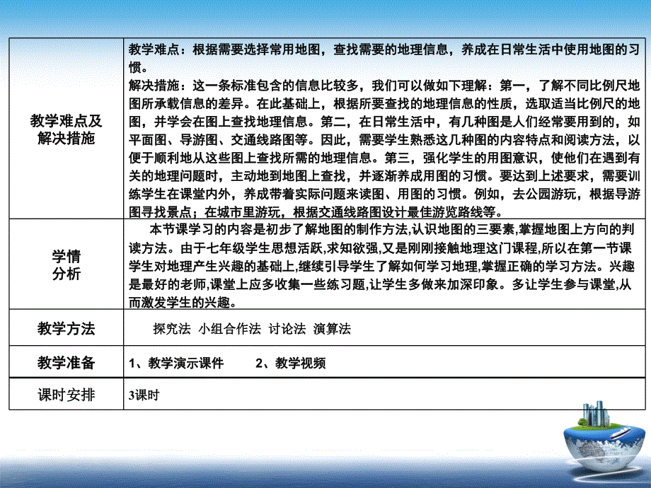 12我们怎样学地理课件_第3页