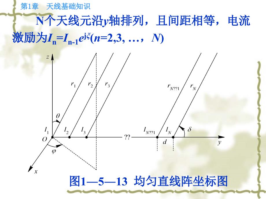 第1章天基础知识4_第4页