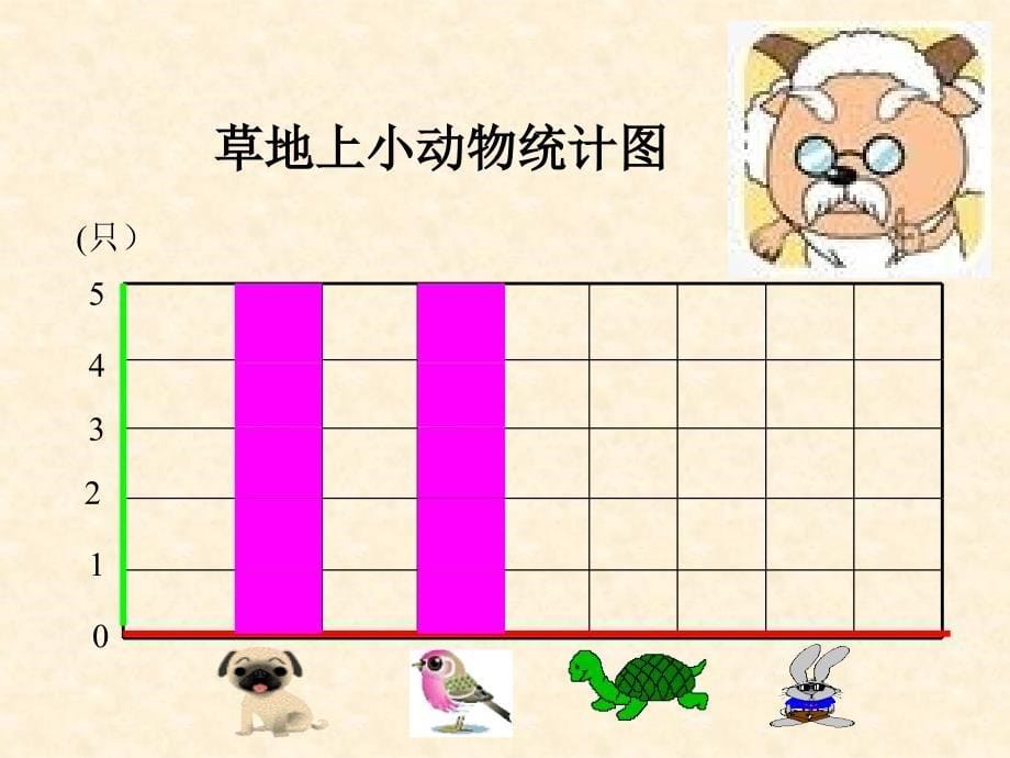 人教版二年级数学上册《统计》PPT_第5页