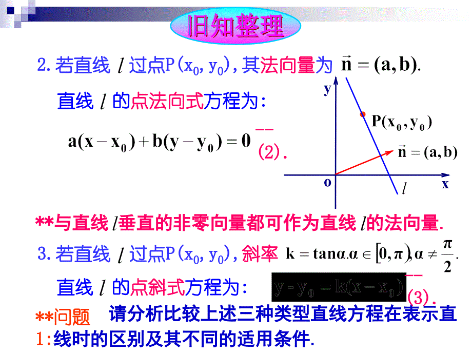 直线的倾斜角和斜率2_第3页