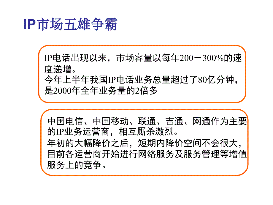 《全新的IP方案》PPT课件.ppt_第4页