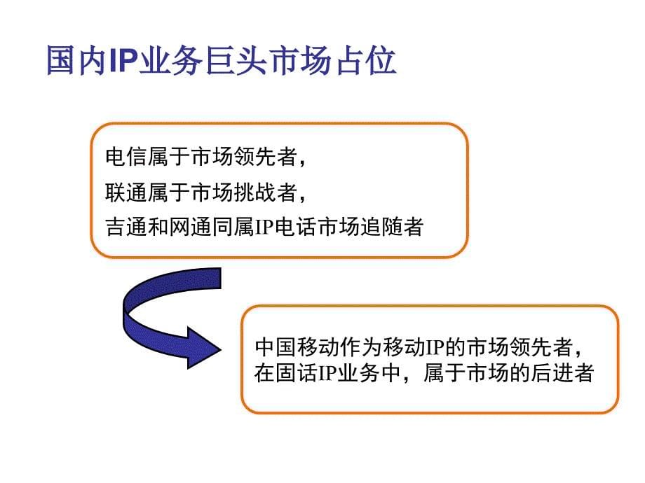 《全新的IP方案》PPT课件.ppt_第5页