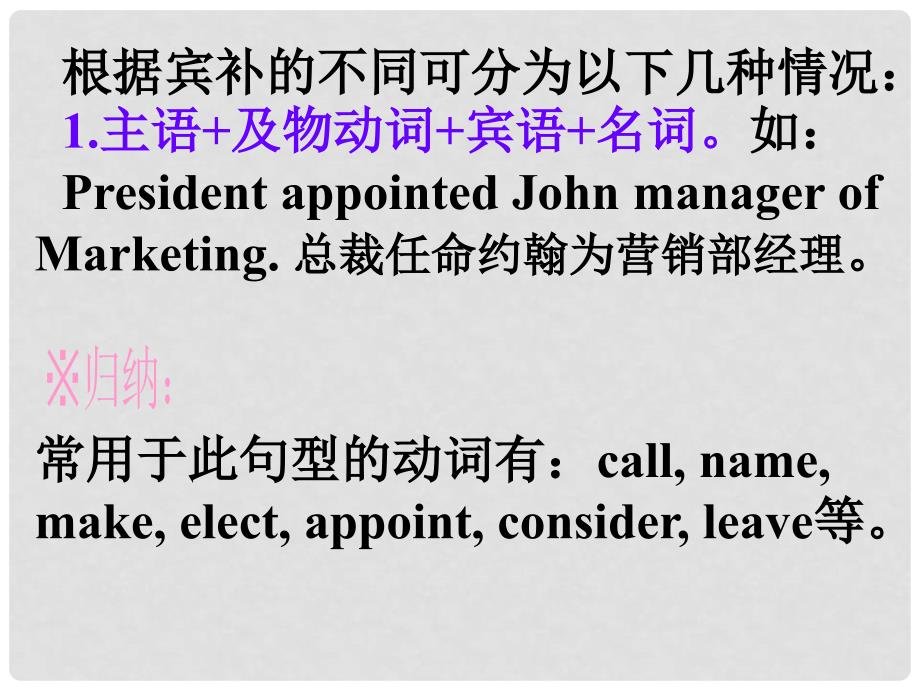 高考英语第一轮复习之写作技能提升 基本句型五 主语+及物动词+宾语+宾补课件_第3页