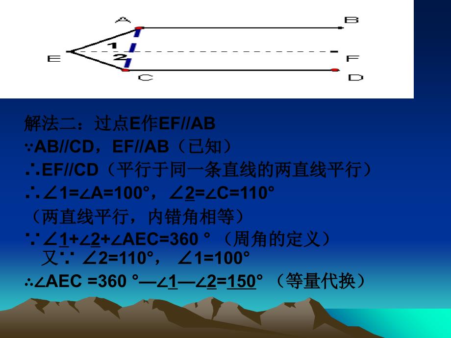 平行线中添加辅助线的方法PPT课件02_第4页