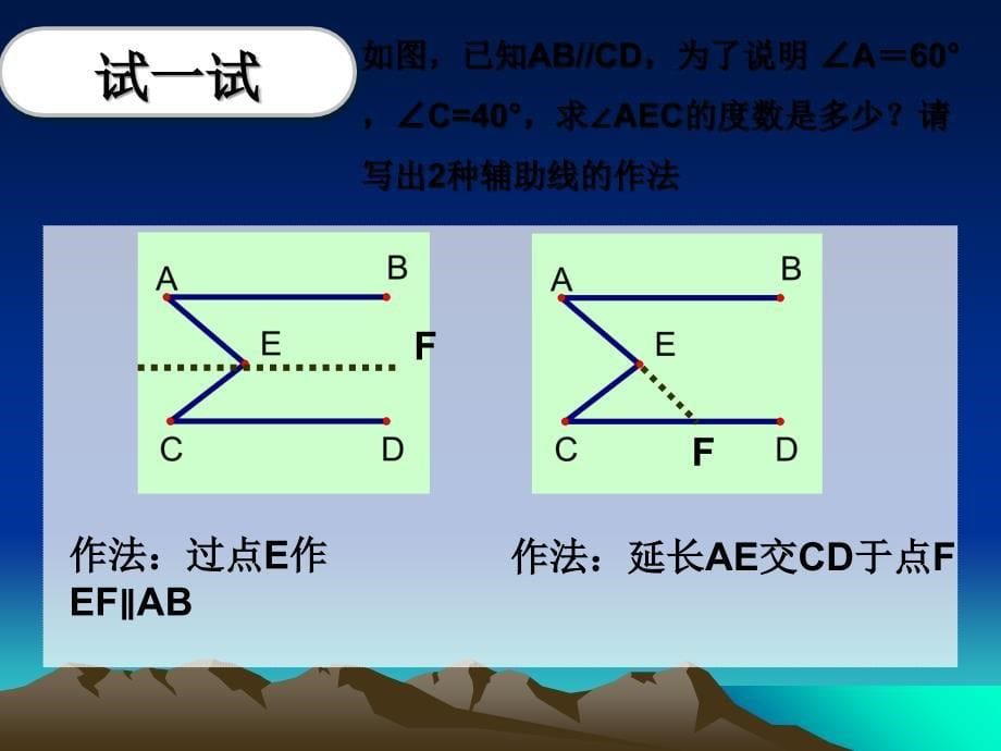 平行线中添加辅助线的方法PPT课件02_第5页