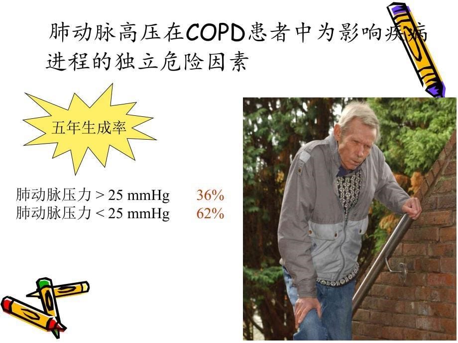 COPD相关性肺动脉高压再认识_第5页