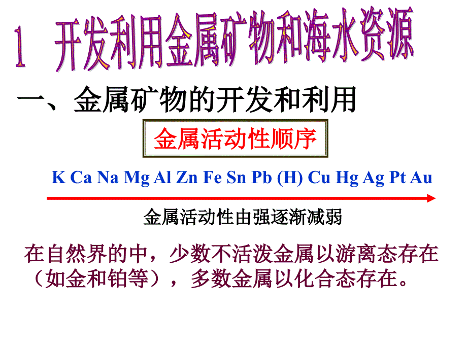 第四章化学与可持续发展_第2页