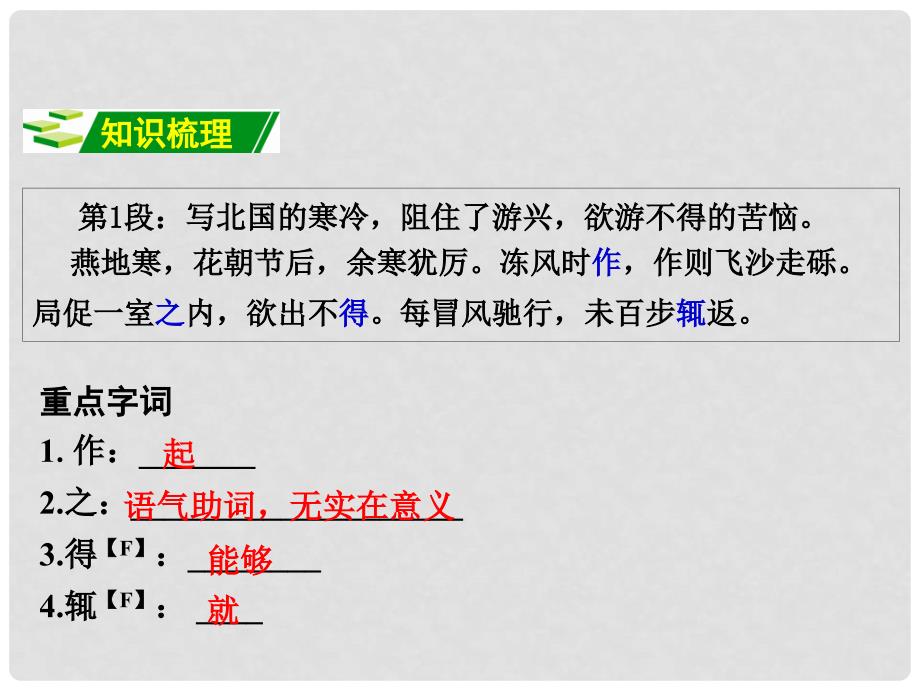 广西中考语文 第一部分 古诗文阅读 专题2 课内文言文阅读 第21篇 满井游记复习课件 新人教版_第3页