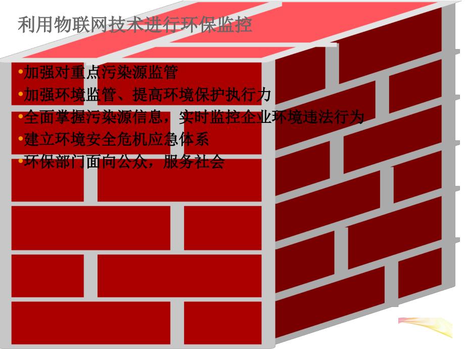 物联网环保监控方案_第4页