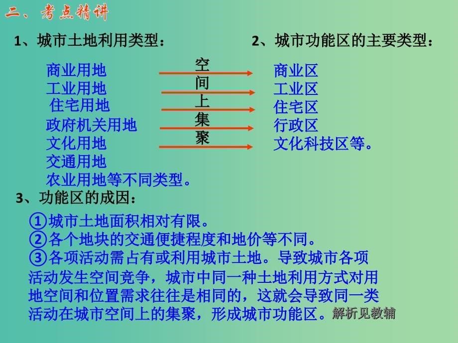 高考地理一轮复习 第八章 城市 第一节 城市内部空间结构和不同等级城市的服务功能课件 新人教版.ppt_第5页