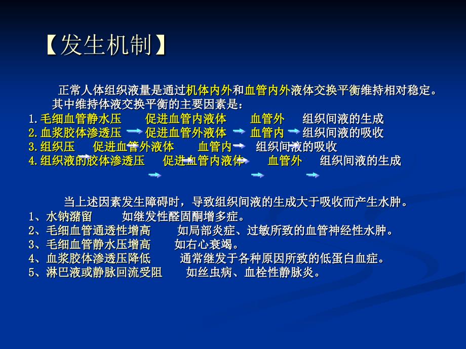 常常见症状评估水肿、呼吸困难、咳嗽与咳痰课件_第2页