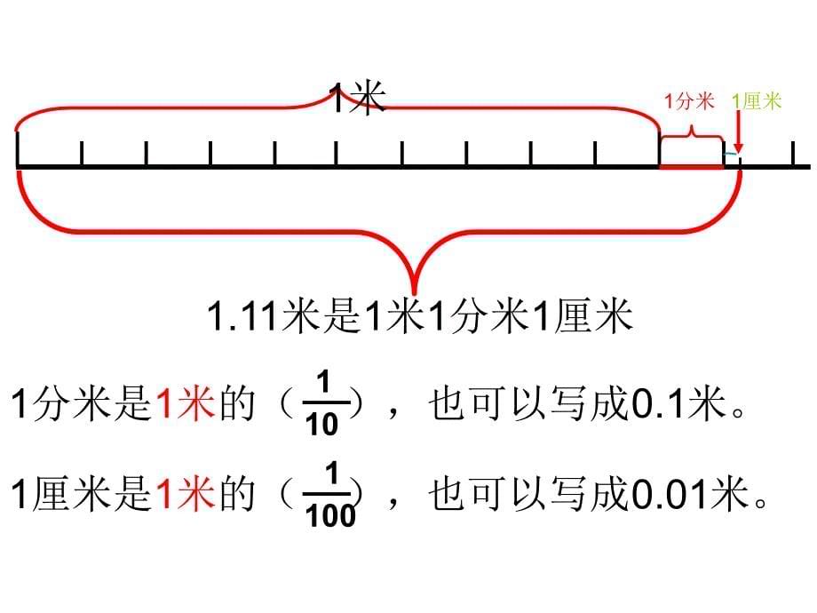 新北师大版四年级下册数学小数的意义(一)课件-(1)_第5页