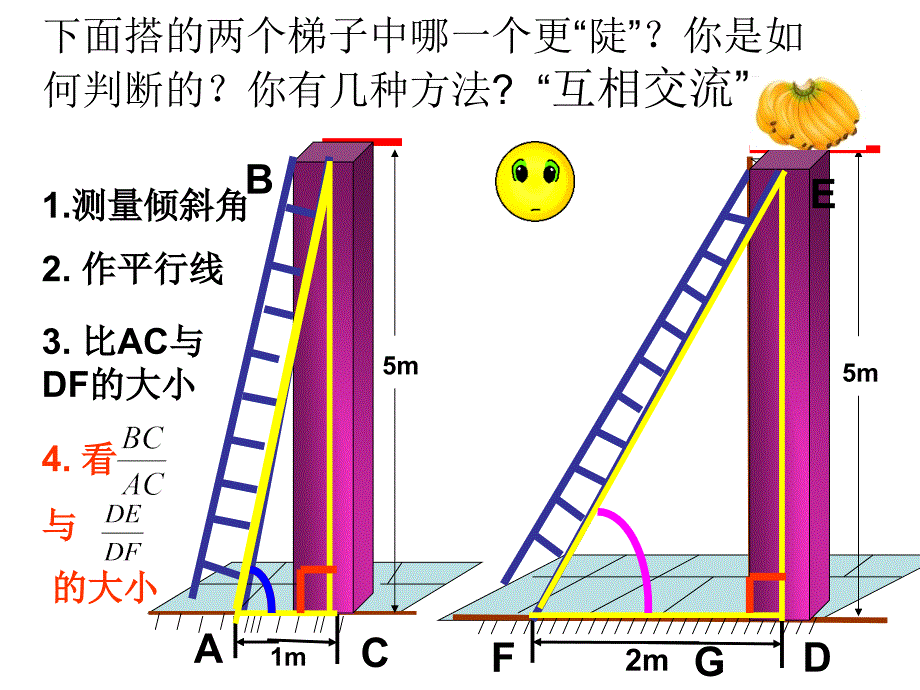 从梯子的倾斜程度谈起(1)_第4页