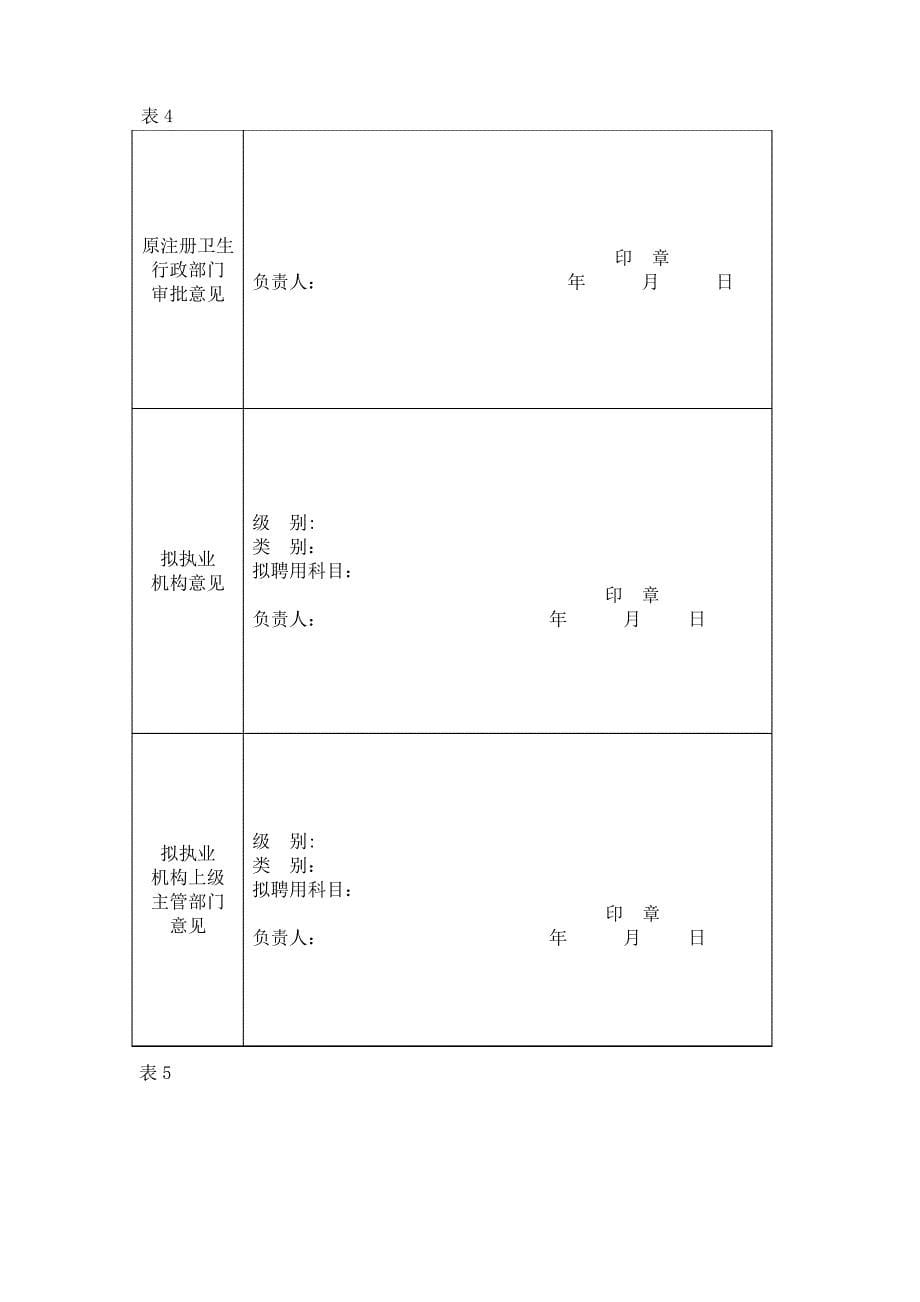 执业助理医师变更申请表_第5页