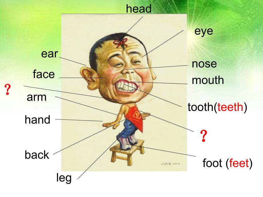 2014年人教版新八年级英语下《Unit1What&#39;sthematter》SectionA课件_第3页